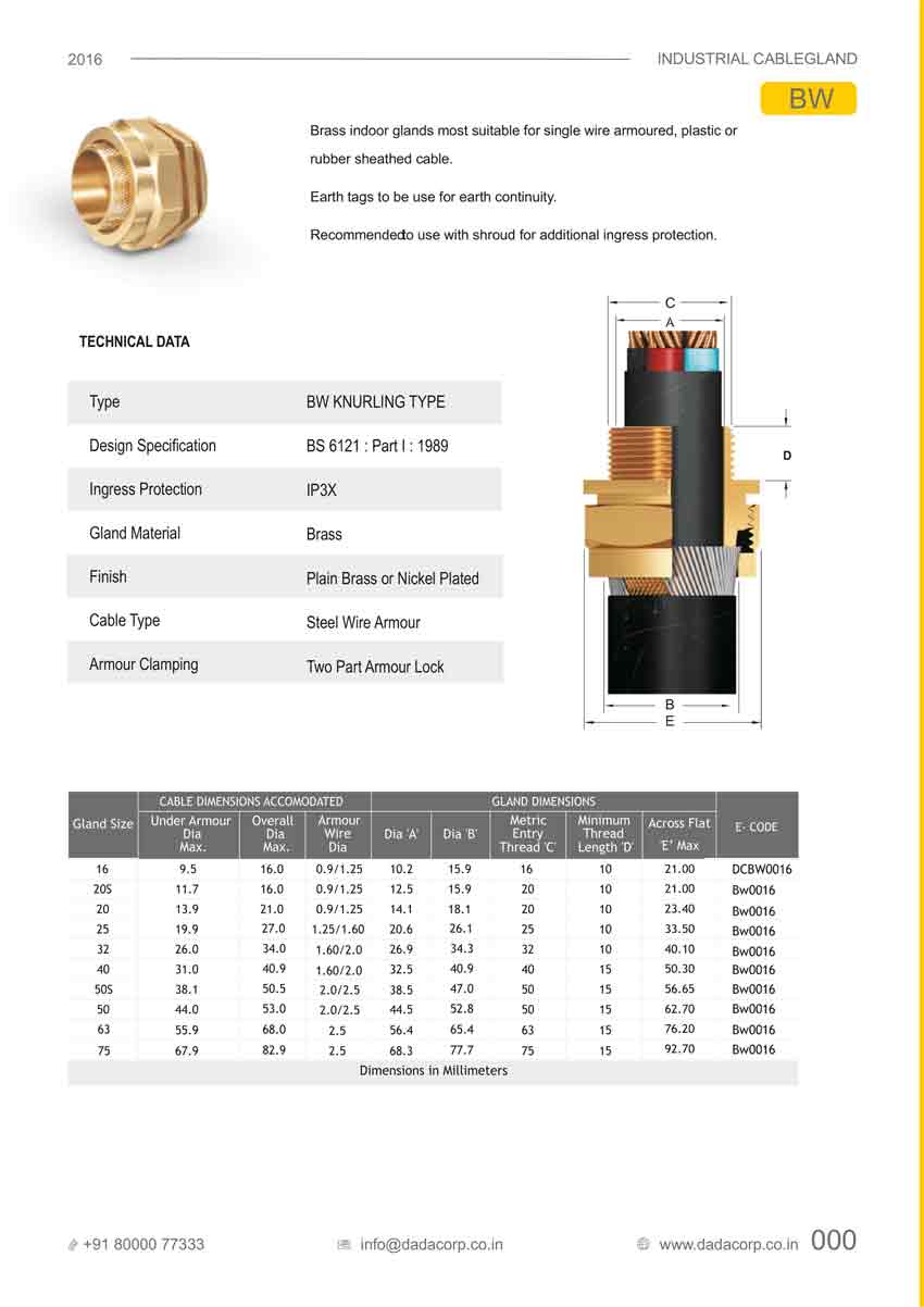 Cable Gland Size Chart