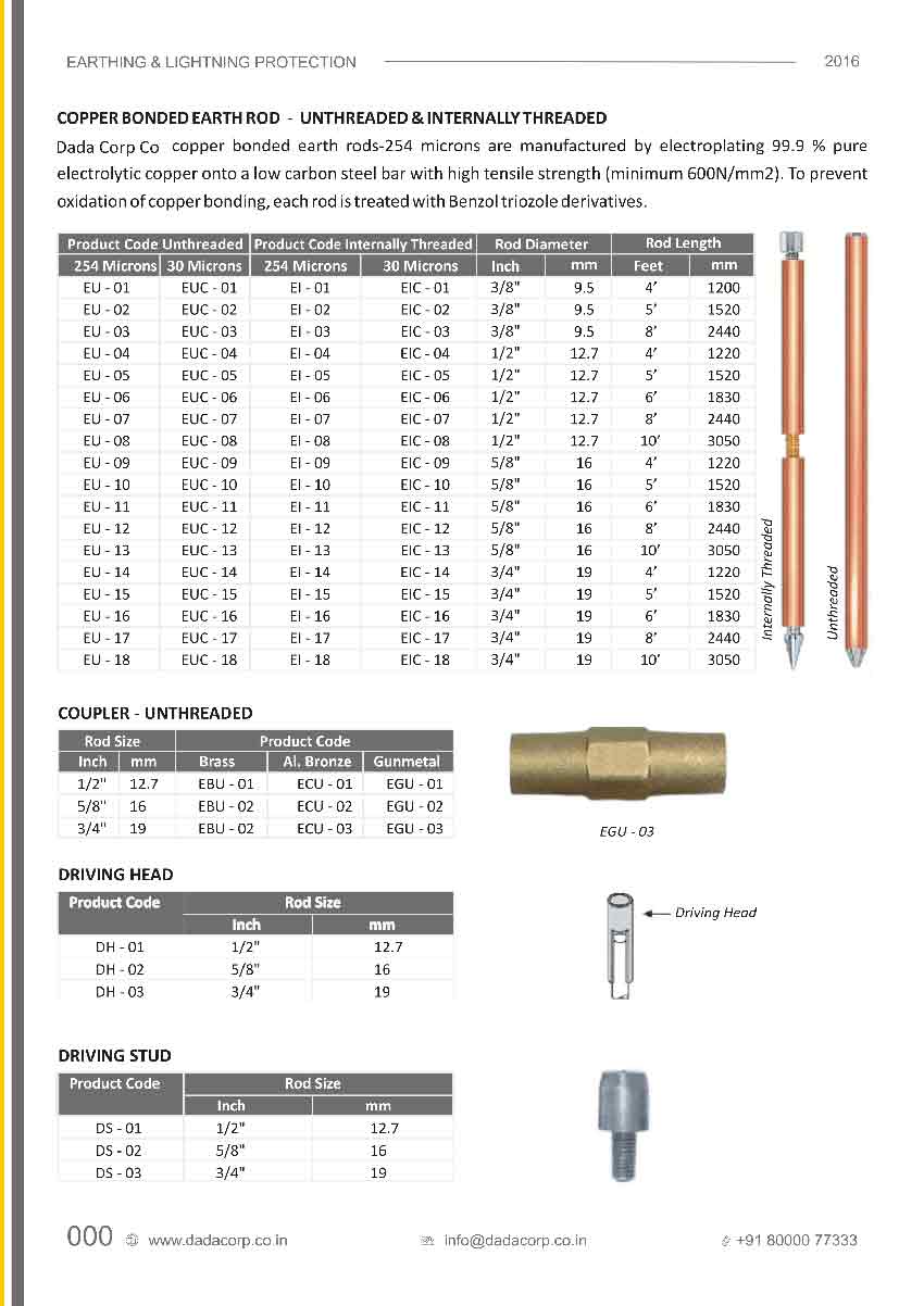 COPPER BONDED EARTH ROD,COUPLER,DIVING HEAD AND STUD