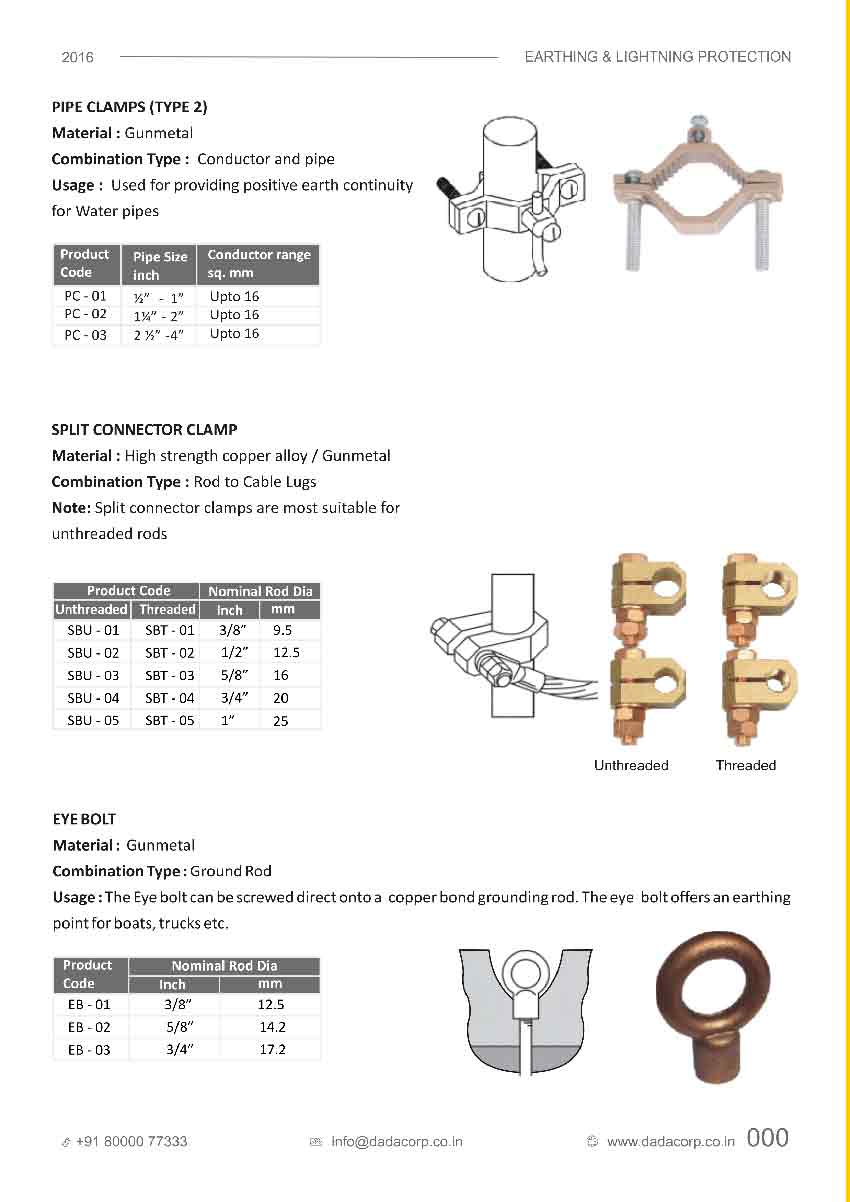 Pipe Clamps (type 2), Eye bolt & split connector clamp