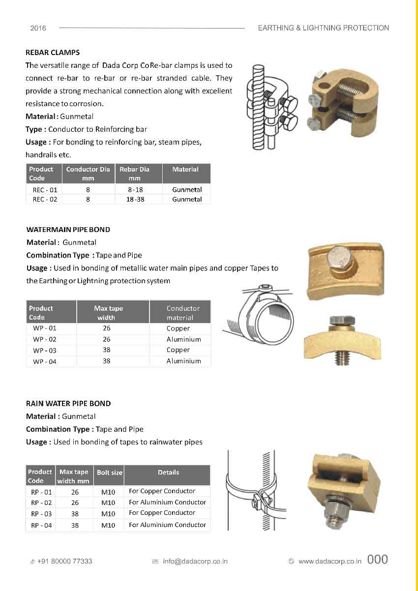 Rebar clamps, water-main pipe bond