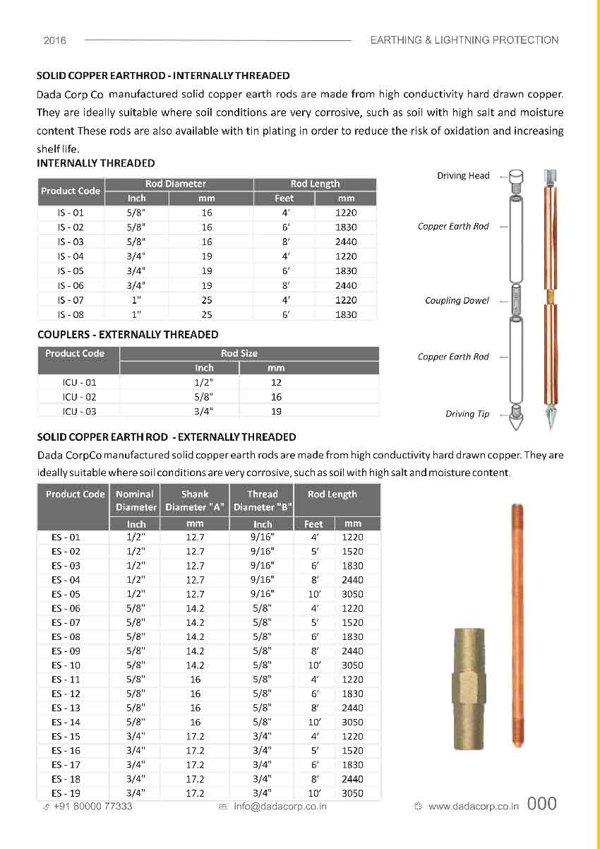 SOLID COPPER EARTH ROD