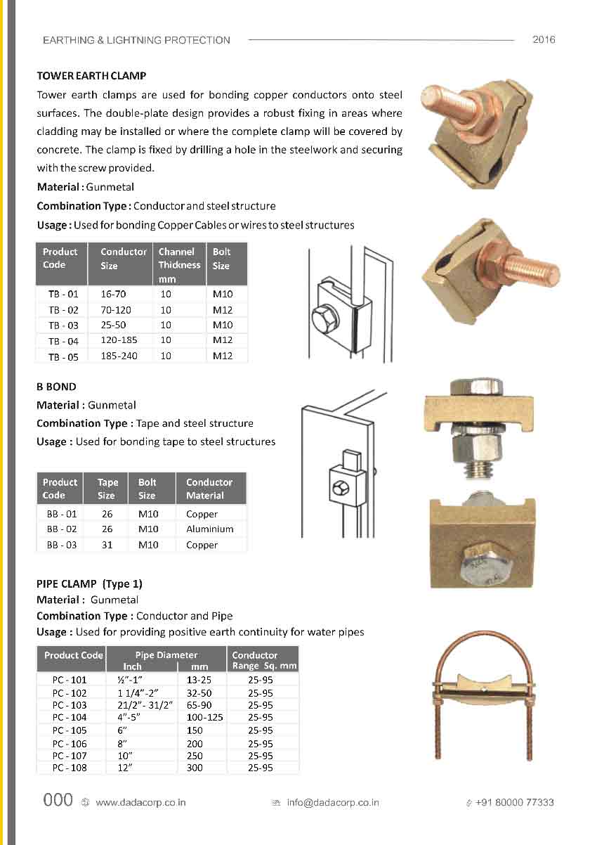 Tower Earth Clamp,B bond & pipe clamps (type 1)