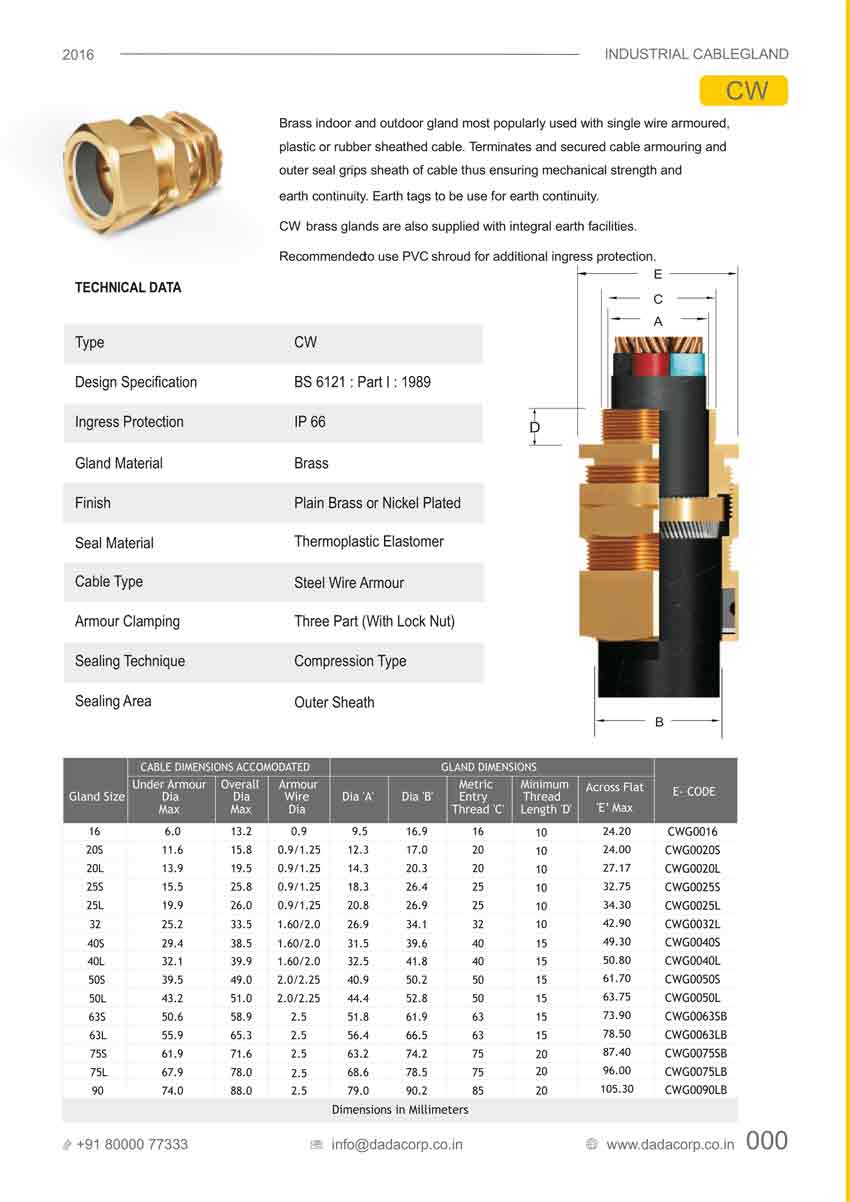 cable-gland-CW_Industrial_Cable_Gland