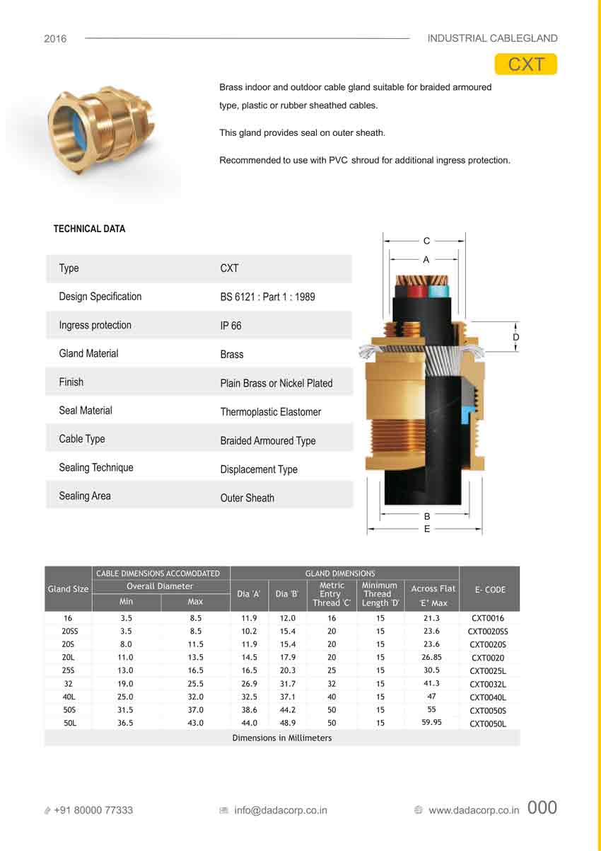 cable-gland-CXT_Industrial_Cable_Gland