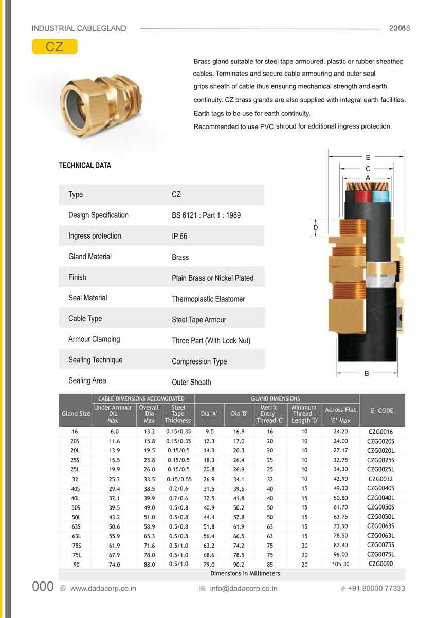 cable-gland-CZ_Industrial_Cable_Gland