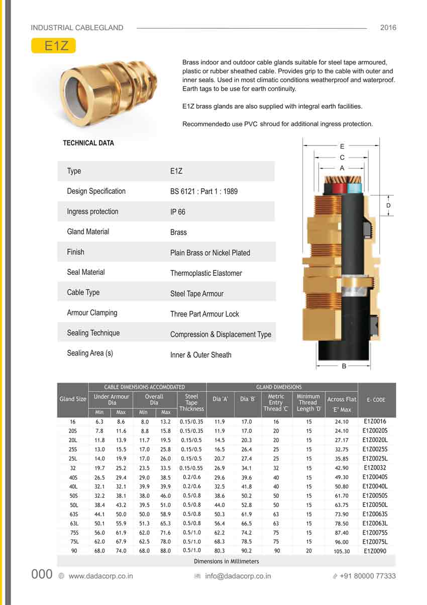 cable-gland-E1Z_Cable_Gland