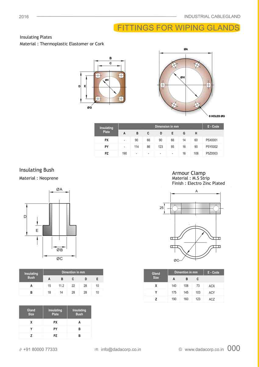 cable-gland-Fittings_Wiping_Gland