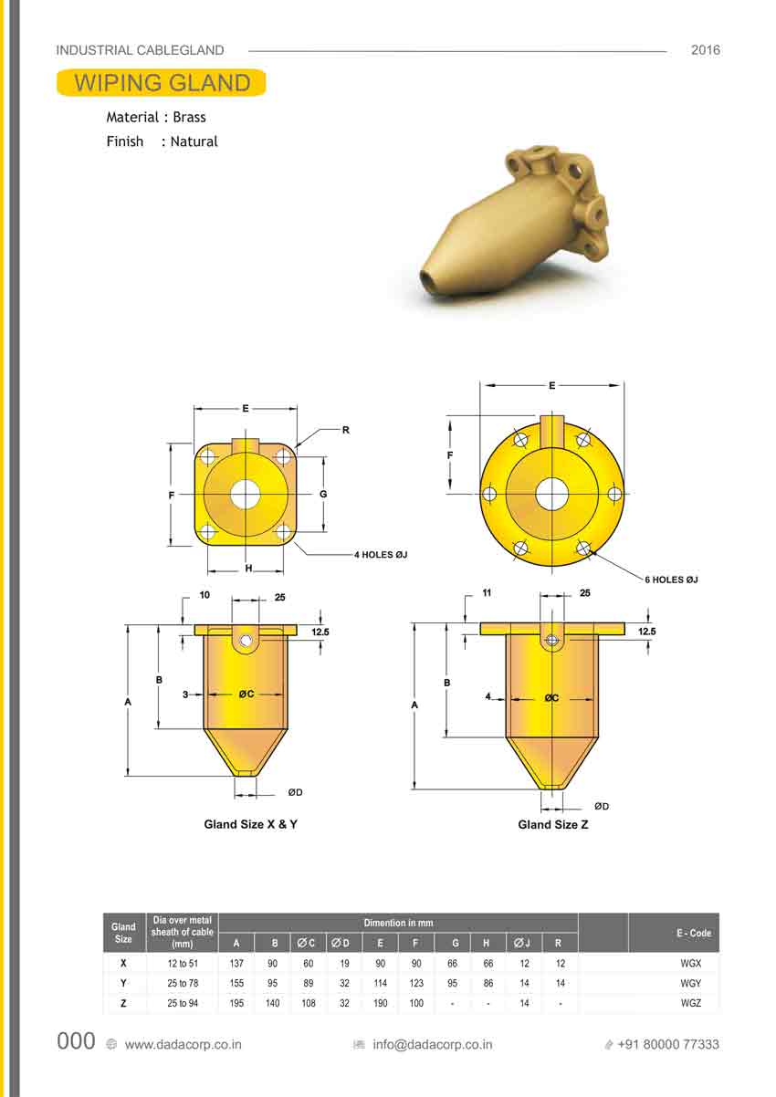 cable-gland-Wiping_Gland