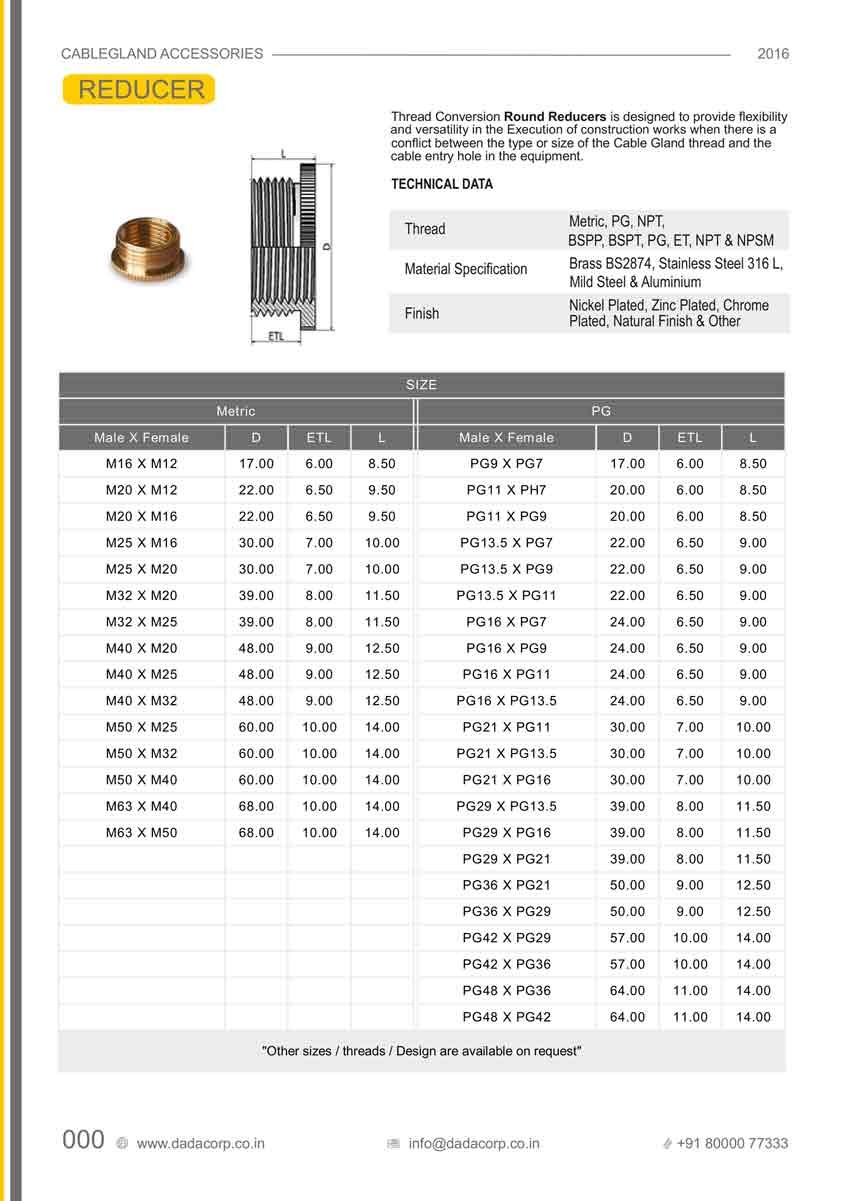 Round Reducers