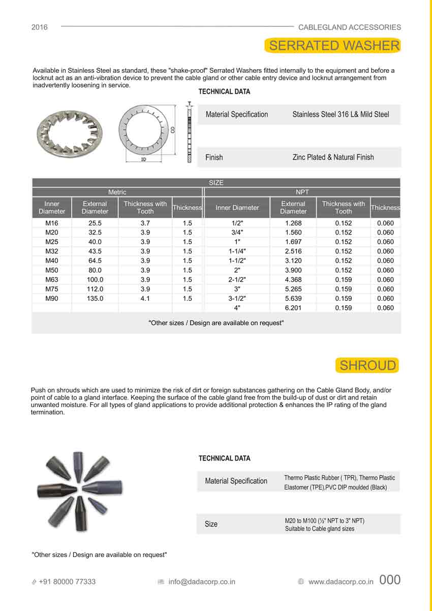 Serrated Washer