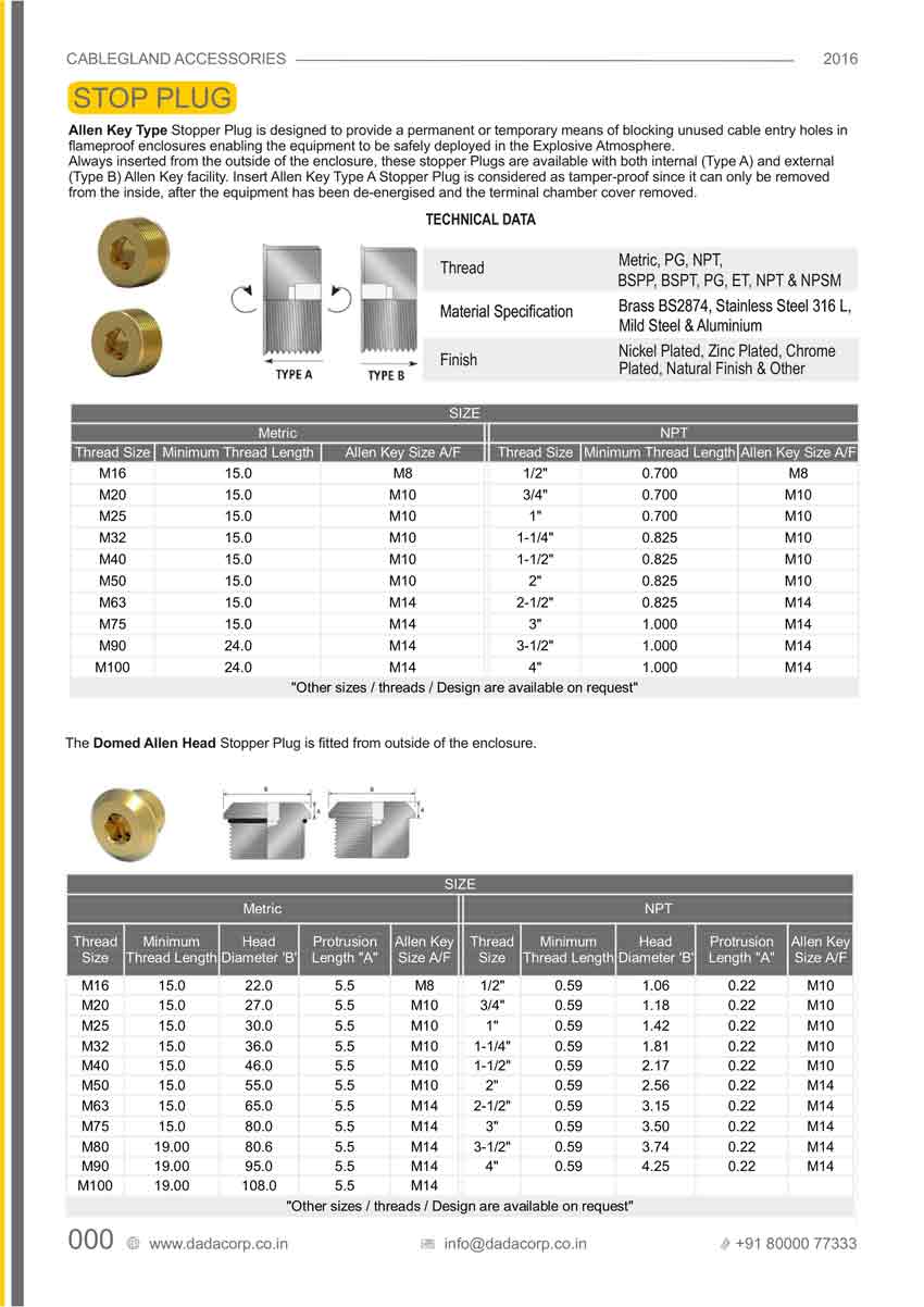 Allen Key Type Stopper Plug