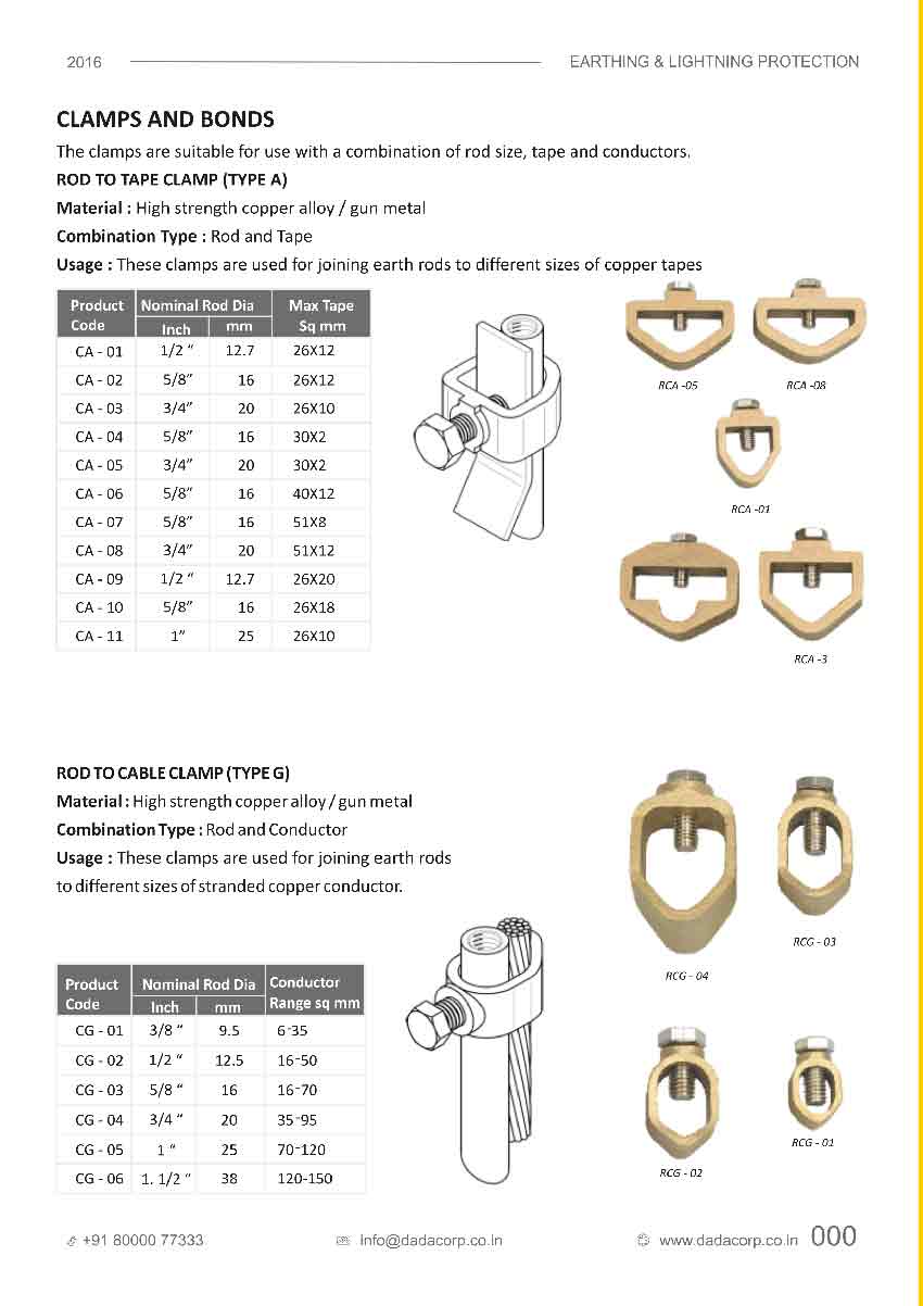 Rod to Tape Clamp (type a) & rod to cable clamp (type g)