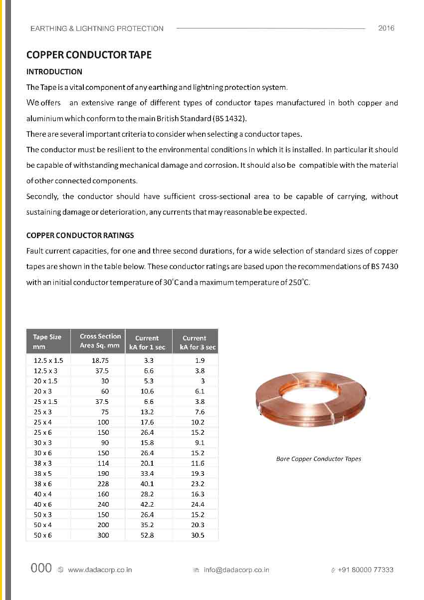 Copper Conductor Tape