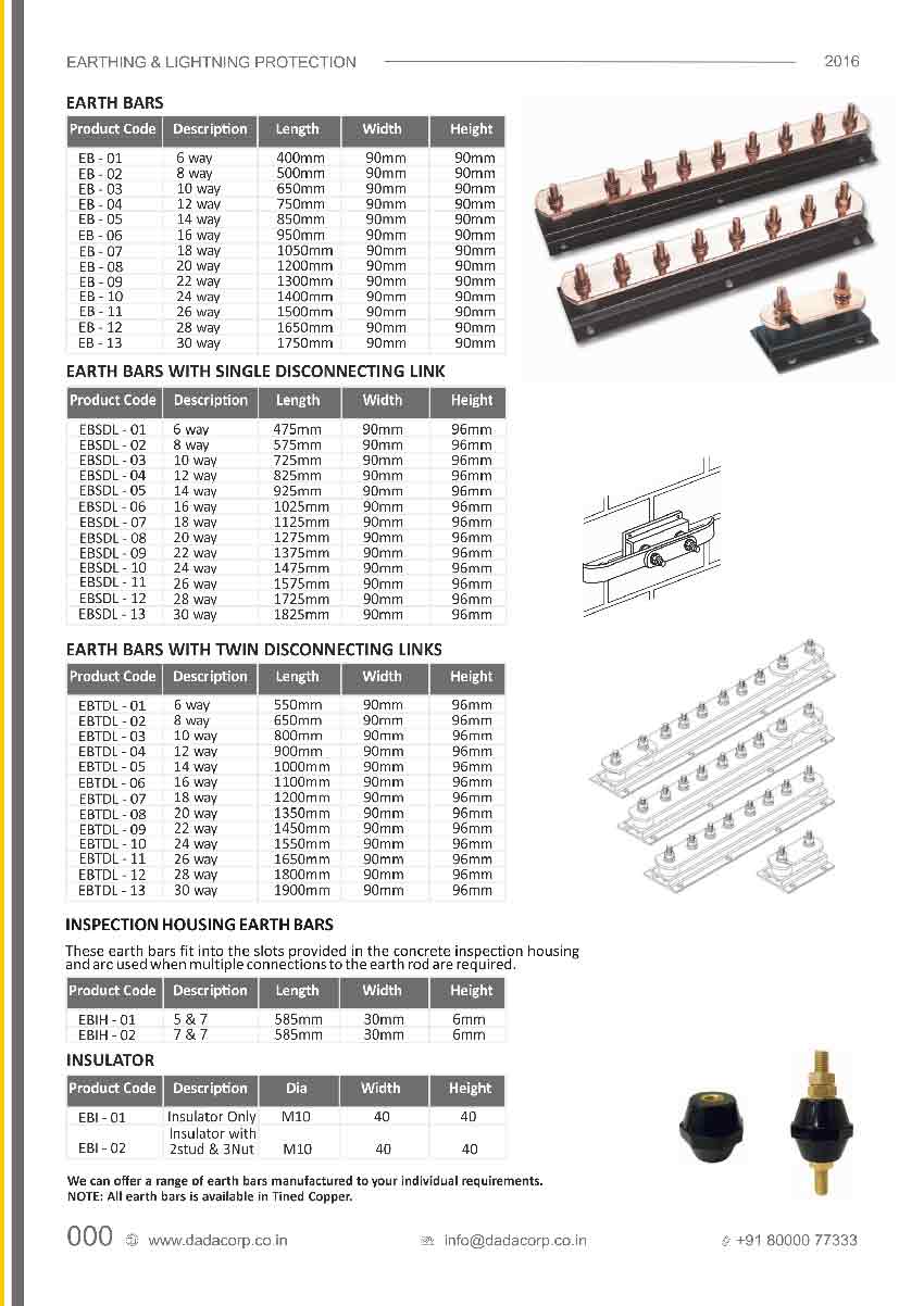 EARTH PLATE-SOLID COPPER&EARTH LATTICE, EARTH BOSS