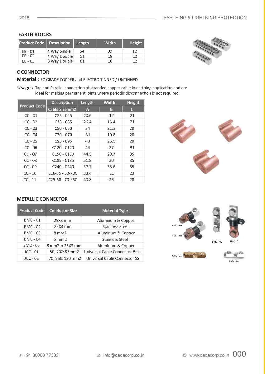 Earth Blocks, c connector, bimetallic connector