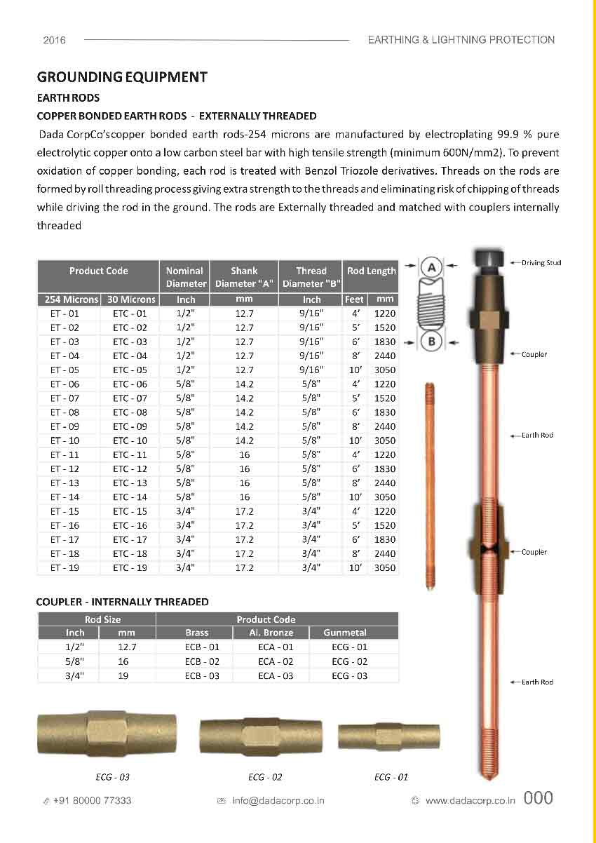 COPPER BONDED EARTH RODS, COUPLER