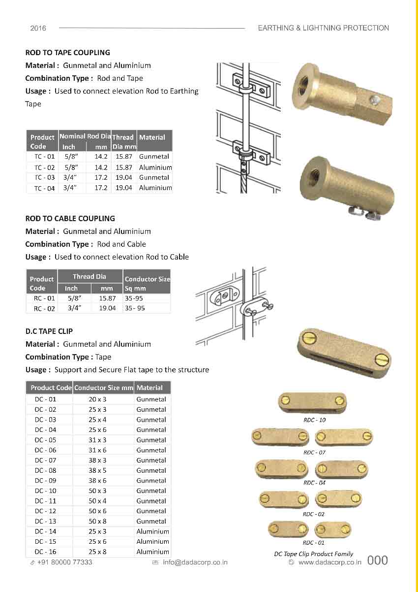 Rod to tape coupling,Rod to cable coupling,d.c tape clip