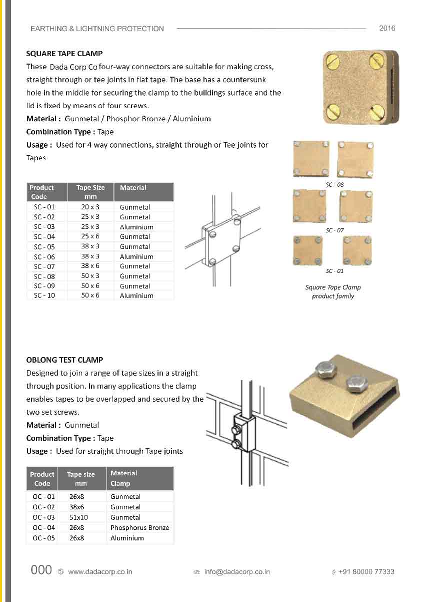 Square tape clamp & oblong test clamp