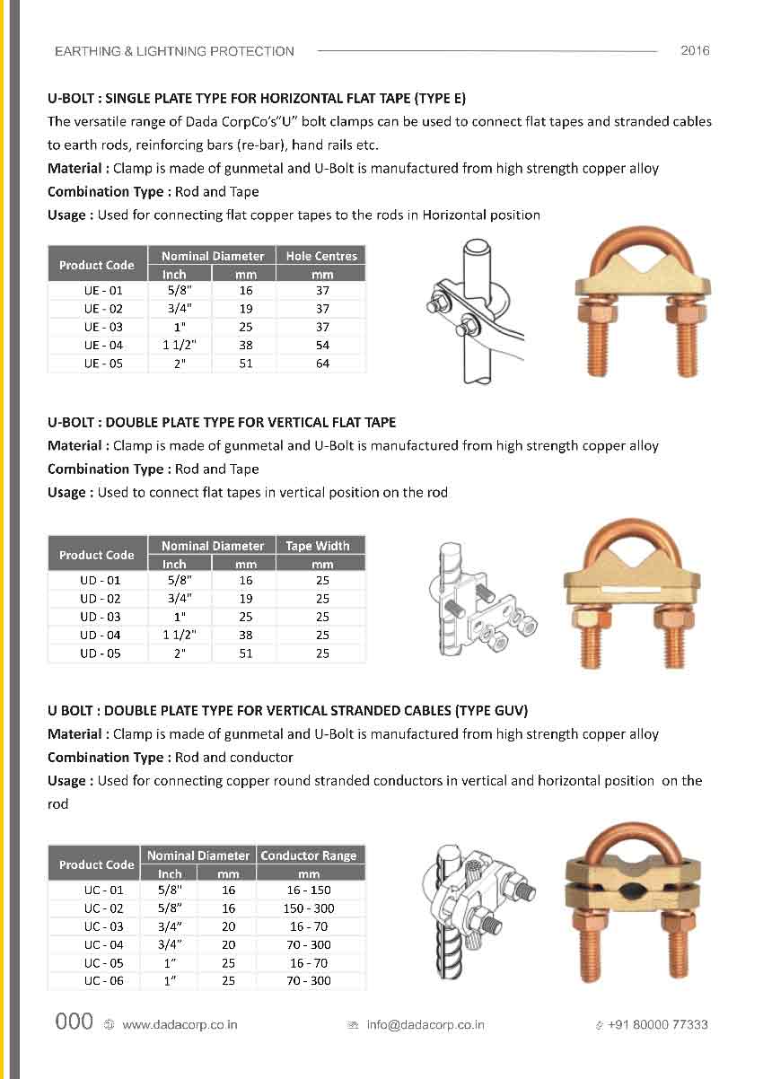 U-Bolt Clamps–single/double plate type